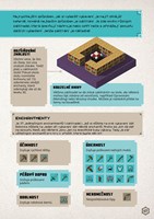 A101M0F0011760_Minecraft-prirucka-prezit