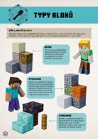 A101M0F0011761_minecraft-kreativni-priru