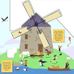 A101U0F0006734_jak-se-zilo-ve-mlyne-list