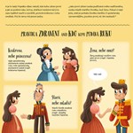 A101U0F0007044_jak-byt-slusny-jako-drak-