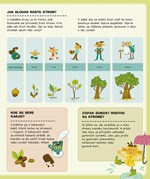 A101U0F24379_z-ceho-se-to-vyrabi-list4.j