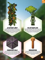 A101M0F0001403_minecraft-knizka-na-cely-