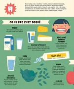 A101U0F0011104_zuby-mas-jen-dvoje-list1.