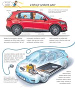 a10110f0006574_uz-vim-proc-objevujeme-au