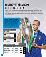 A101E0N0010419_Fotbalova-ency-od-FIFA_li