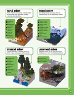 a102m1f0009992_minecraft_zaciname-hrat_l