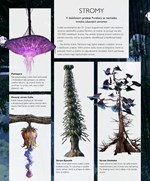 b102l10000539_avatar-obrazovy-srievodca-