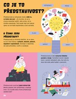 A101U0F0012304_jak-funguje-mozek-list3.j