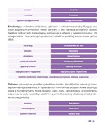 B102L10001242_Tajomstvo-vasej-pleti-list