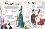 a10110F0014358_potterovsky-pruvodce-harr