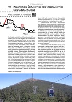 A101C0N0012750_zajimavosti-ceskych-hrani