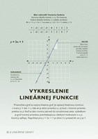 b102l10001244_jednoducho-matematika-list