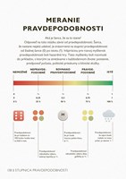 b102l10001244_jednoducho-matematika-list