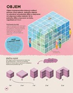 b102l1l0002110_trenuj-si-mozog-matematik