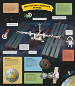 A101U0F0018743_atlas-vesmiru-pro-deti-li