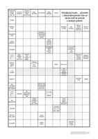 a101f0f0019876_krizovky-zajimavosti-o-ho