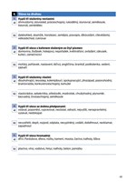 a101f0f0016474_priprava-na-prijimaci-zko
